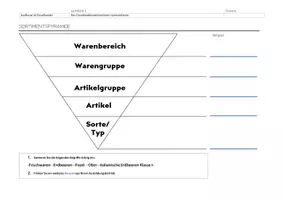 Vorschau - Arbeitsblätter - Einzelhandel LF 1: Sortimentspyramide - Seite 3