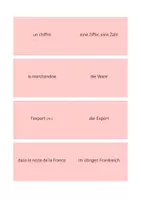 Vorschau - Aufgabenkarten - Vokabelkarten zu Tous Ensemble 3, Unité 5 - Seite 3