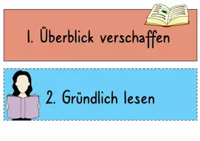Vorschau - Arbeitsblätter - 6-Schritt Lesemethode, Lesefächer, Plakate, Lesesozialisation - Seite 2