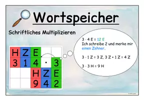 Vorschau - Fördermaterial/Inklusion - Merkplakate Schritfliches Multiplizieren und Dividieren - Seite 2