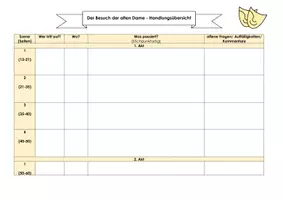 Vorschau - Arbeitsblätter - Handlungsübersicht Der Besuch der alten Dame Leseprotokoll Dürrenmatt - Seite 1