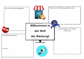 Vorschau - Arbeitsblätter - Übersicht Willkommen in der Welt der Werbung Einstieg Brainstorming - Seite 2