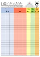 Vorschau - Arbeitsblätter - Längenmasse - Stellenwerttafel zum Umrechnen - Seite 3