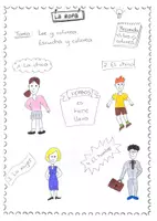 Vorschau - Arbeitsblätter - La ropa_Lese- und Hörübung - Seite 3