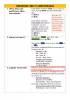 Vorschau - Arbeitsblätter - MERKBLATT RECHTSCHREIBSTRATEGIEN UND REGELN - Seite 1