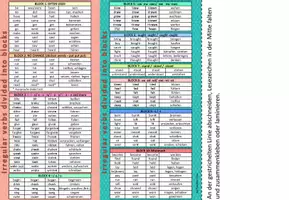 Vorschau - Mal- und Bastelvorlagen - Irregular verbs - Lesezeichen zu unregelmäßigen Verben - Seite 2