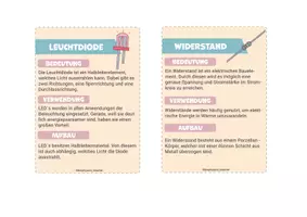 Vorschau - Arbeitsblätter - Elektrische Bauteile Übersichtskärtchen - Seite 2