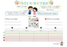 Vorschau - Arbeitsblätter - What's in your fridge? // Some and any - Seite 1