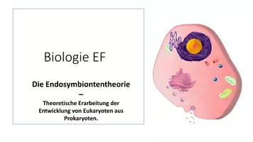 Vorschau - Arbeitsblätter - Erarbeitung der Endosymbiontentheorie - Deckblatt