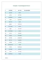 Vorschau - Arbeitsblätter - Komposita - Zusammengesetzte Nomen - Deckblatt