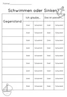 Vorschau - Arbeitsblätter - Schwimmen:sinken Arbeitsmaterial - Seite 3