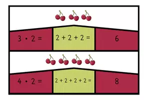 Vorschau - Spiele - Einmaleins - Legepuzzle: Malreihe von 2 - Seite 3