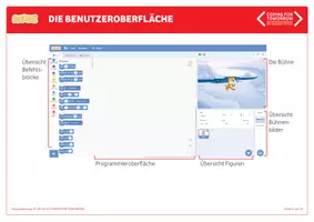 Vorschau - Stationenlernen - CFT Scratch Lernkarten Ostergrußkarte - Seite 2