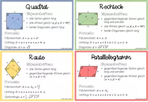 Vorschau - Merkblätter - Übersichtskarten Geometrische Figuren (Quadrat, etc.) - Seite 2