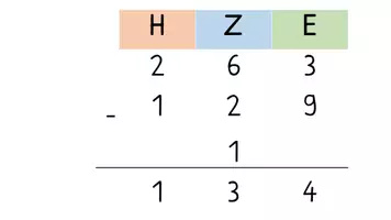 Vorschau - Präsentationen/Tafelbilder - Tafelmaterial -schriftliche Subtraktion - Ergänzungsverfahren - Seite 1
