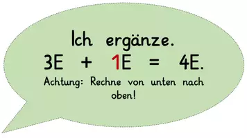 Vorschau - Präsentationen/Tafelbilder - Tafelmaterial -schriftliche Subtraktion - Ergänzungsverfahren - Deckblatt
