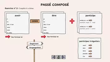 Vorschau - Arbeitsblätter - PDF interactif: parler des vacances - Seite 3