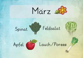 Vorschau - Poster - Saisonkalender Obst und Gemüse für das Klassenzimmer - Seite 3