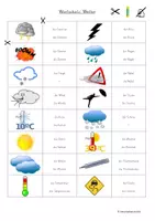 Vorschau - Arbeitsblätter - DaZ-Material zum Wortschatz: "Wetter" - Deckblatt