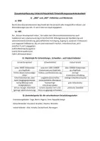 Vorschau - Merkblätter - Geographie - Zusammenfassung UE Entwicklungshilfe - Deckblatt