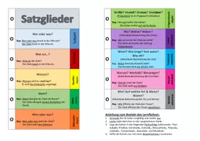 Vorschau - Merkblätter - Lernfächer Satzglieder erfragen & bestimmen - Seite 1