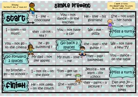Vorschau - Stundenentwürfe - English Conversation and Tenses Board Games - Seite 3