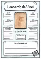 Vorschau - Unterrichtsreihen - Künstler Steckbrief Leonardo da Vinci - Deckblatt