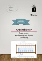 Vorschau - Arbeitsblätter - Experiment: Verdünnung von Säuren (Salzsäure) - Deckblatt