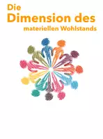 Vorschau - Arbeitsblätter - Die Dimension des materiellen Wohlstands - Schülertext - Deckblatt