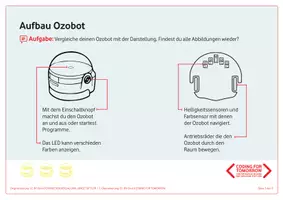 Vorschau - Stationenlernen - CFT Ozobot Lernkarten Coden 1 - Seite 2