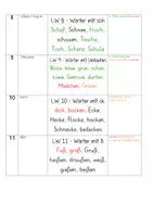Vorschau - Anderer Materialtyp - LW Bonus fürs Bundle - Grundwortschatz - Seite 3