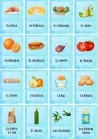 Vorschau - Merkblätter - Schaubild Wortschatz Comida y Bebida I - Seite 1