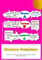 Vorschau - Arbeitsblätter - Wortarten Merkplakate (bunt und schwarzweiß) - Deckblatt