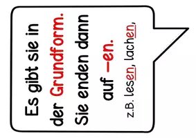 Vorschau - Arbeitsblätter - Wortarten Merkplakate (bunt und schwarzweiß) - Seite 2