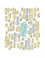 Vorschau - Poster - The UK between tradition and modernity - Concept Map + Activity / Aufgabe (PDF) - Deckblatt
