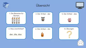 Vorschau - Arbeitsblätter - Im Land der Wortarten - Interaktive Einführung: Bestimmter Artikel - Seite 3