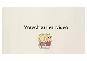 Vorschau - Videos - Palmsonntag: Lernvideo und interaktives Quiz - Seite 1