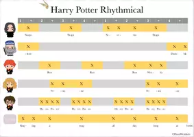 Vorschau - Stundenentwürfe - "Harry Potter" Rhythmical von FrauWeisheit - Seite 3