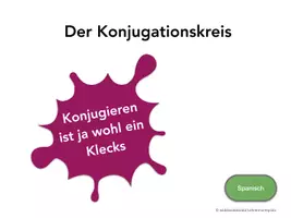 Vorschau - Arbeitsblätter - Konjugationskreis Spanisch - Deckblatt