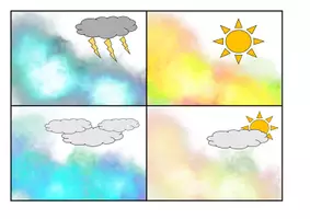 Vorschau - Bildkarten - Reflexionskarten Wetter - Deckblatt