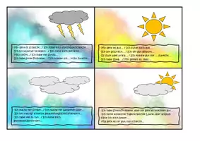 Vorschau - Bildkarten - Reflexionskarten Wetter - Seite 1
