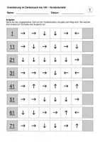 Vorschau - Arbeitsblätter - Hundertertafel (Zahlenraum bis 100) - Deckblatt