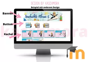 Vorschau - selbst erstellte Cliparts/Grafiken - Moodlekurs-Banner-Set Geschichte - Seite 2