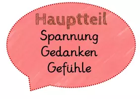 Vorschau - Poster - Tafelmaterial zur Bildergeschichte - Seite 2