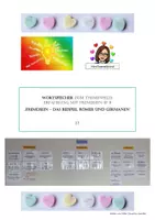 Vorschau - Merkblätter - Wortspeicher_Inhaltsfeld 1 - Römer+Germanen - Deckblatt