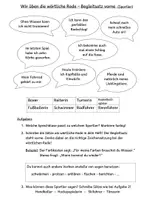 Vorschau - Arbeitsblätter - Großes Übungspaket Wörtliche Rede - Deckblatt