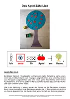 Vorschau - Spiele - Das Apfel-Zähl-Lied (Sing-, Finger- und Legespiel) - Deckblatt