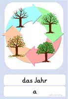 Vorschau - Fördermaterial/Inklusion - Tafelmaterial -Zeit und Zeitmessung- - Seite 1