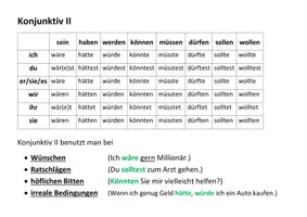 Vorschau - Unterrichtsreihen - B1 Übersicht: Konjunktiv II - Deckblatt