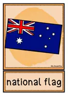 Vorschau - Poster - Australia | Tafelkarten | & Online-Präsentation - Seite 1
